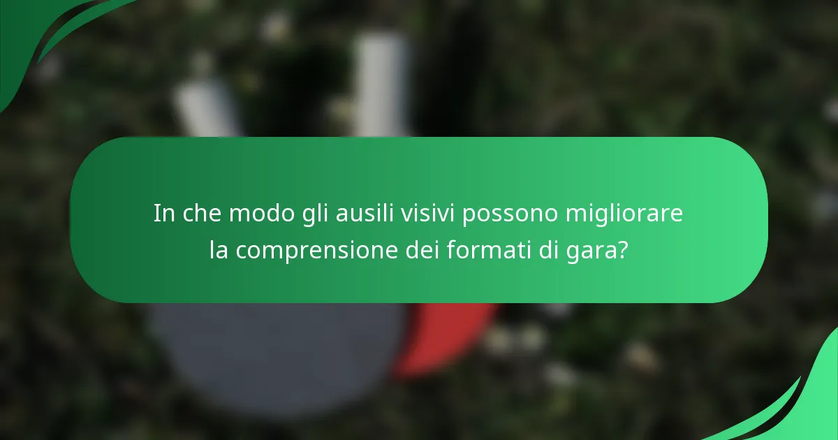 In che modo gli ausili visivi possono migliorare la comprensione dei formati di gara?